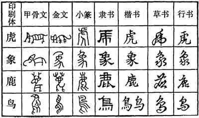人字印刷体怎么写