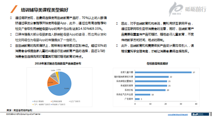 产品设计调研应该怎么写