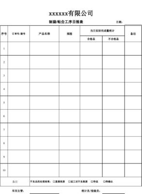 包装印刷资料如何最快检验