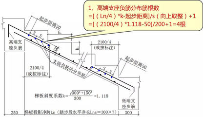 联盟广告公司