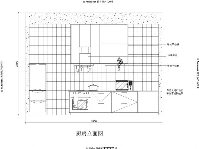 室内设计厨房立面图