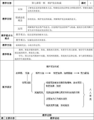 宪法教学设计