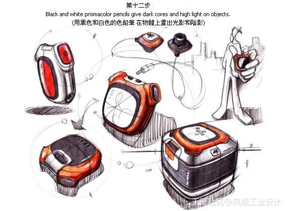 产品设计过程的步骤