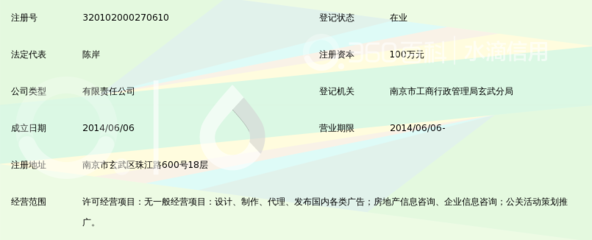南京天橙广告策划有限公司