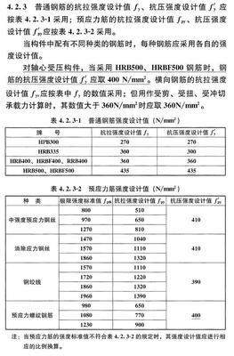 钢筋设计强度值