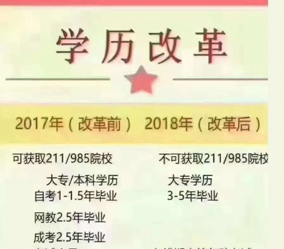 镇江室内设计培训