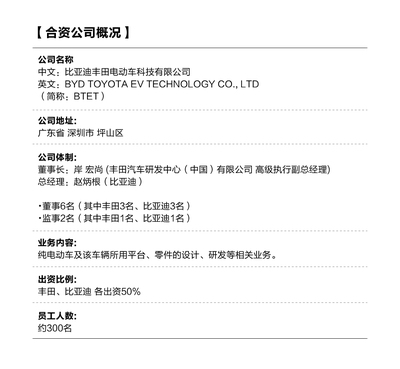 纯设计公司是什么样的