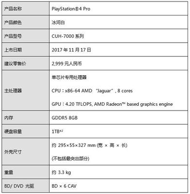ps4pro有白色吗