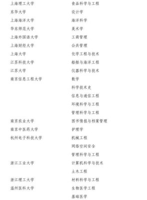 设计学博士