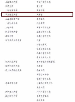 设计学博士