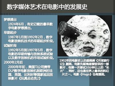 数字媒体艺术发展史