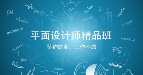 长安平面设计培训