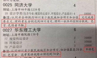 环境设计跟产品设计哪个好