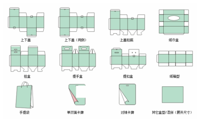 卡牌印刷尺寸是多少合适