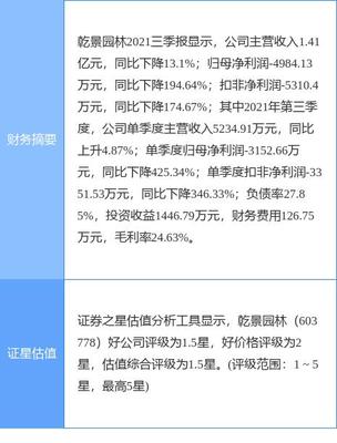 北京市园林设计工程有限公司