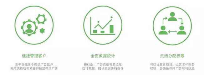 微信广告服务商系统