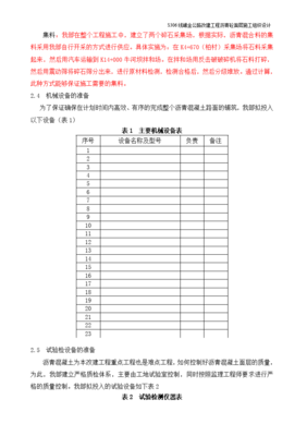 沥青混凝土施工组织设计