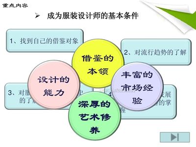怎样成为设计师
