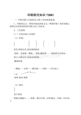 关于印刷方面的知识