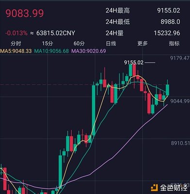 护士板报设计图案大全