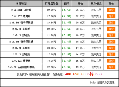 护士板报设计图案大全