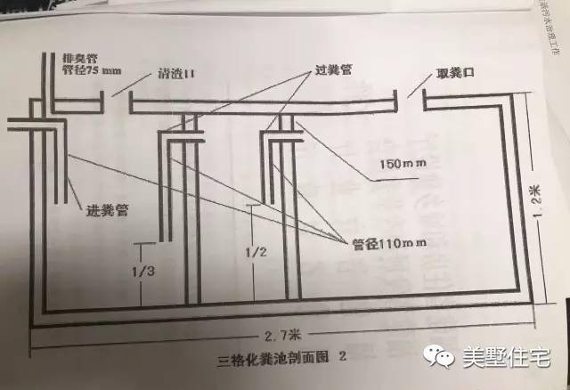 新农村厕所化粪池设计图