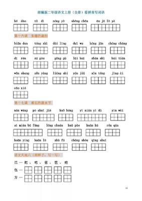 喷绘布怎么去除褶子