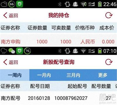 601900南方传媒股吧