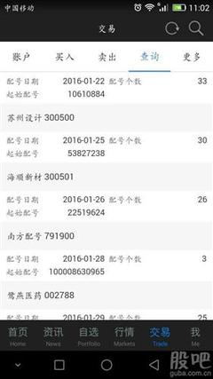 601900南方传媒股吧