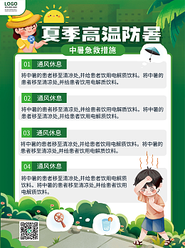 急救知识宣传海报