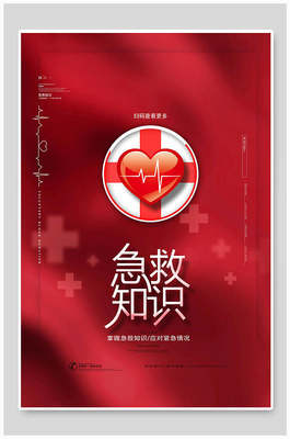 急救知识宣传海报