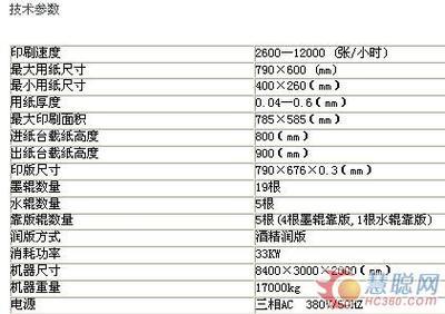 商务公司印刷尺寸要求多少