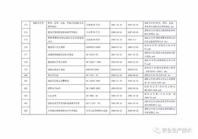 垃圾桶设计方案