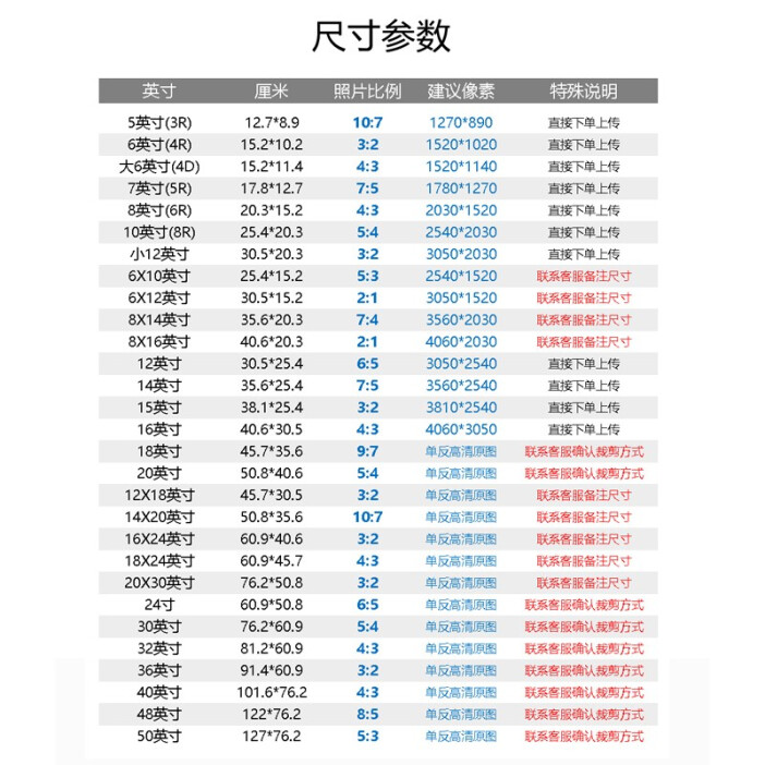 商务公司印刷尺寸要求多少