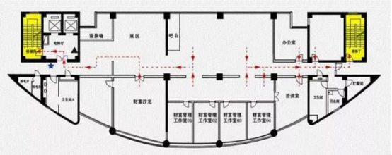 怎么读懂建筑设计总说明