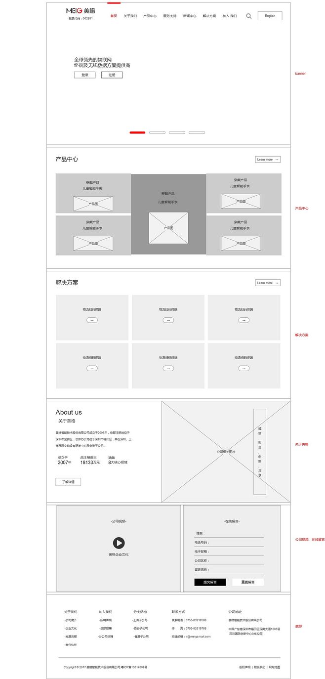 如何设计网页原型页面大小
