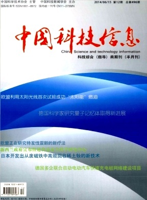 中国高新区杂志级别
