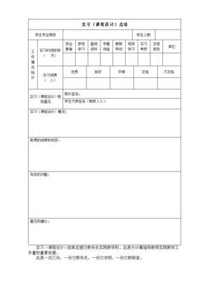 课程设计日志
