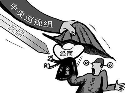 视觉线索
