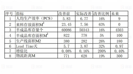 如何做节约印刷成本