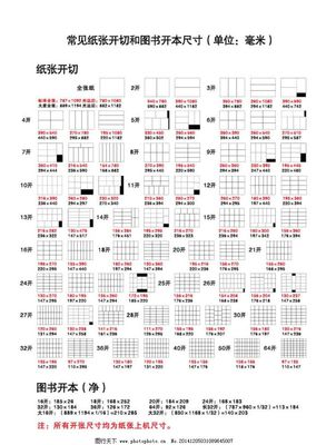 印刷常用的纸张尺寸是什么