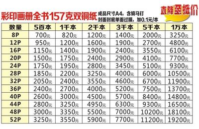 荔湾区名片印刷费用多少