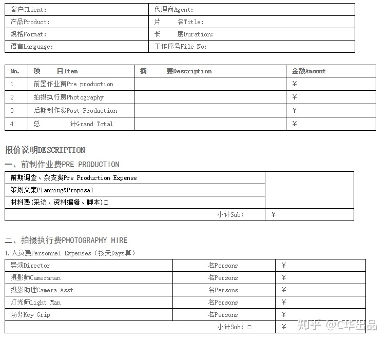 企业宣传片如何报价单