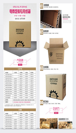 纸箱印刷模板价格多少钱