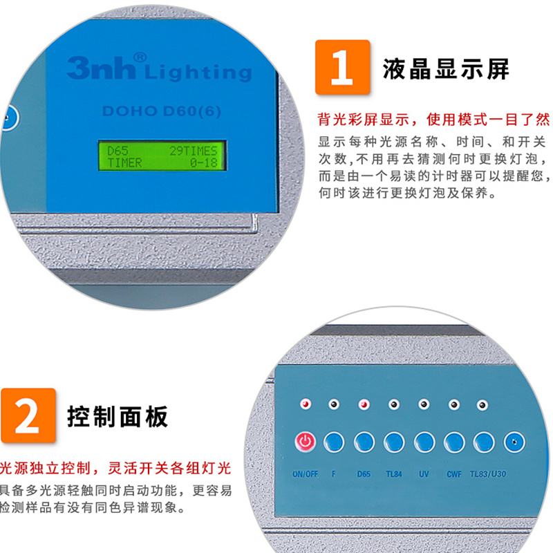 印刷中为什么使用标准光源