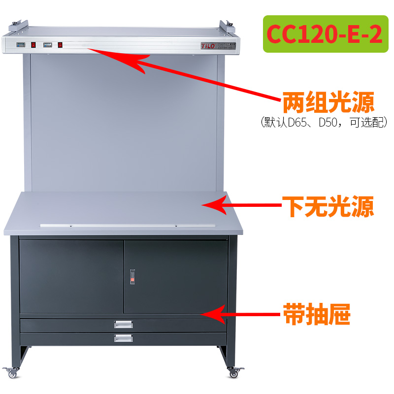 印刷中为什么使用标准光源