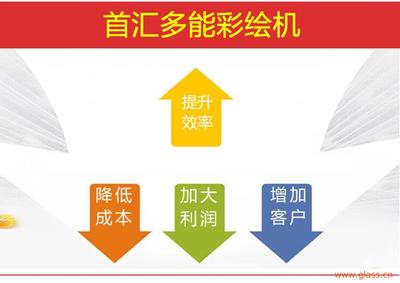 哪个地区喷绘利润高