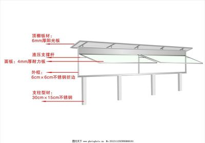 企业宣传栏架子尺寸多少