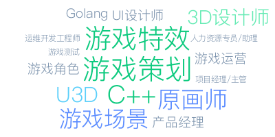 3d设计师助理是什么