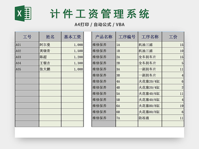 产品设计平均工资多少